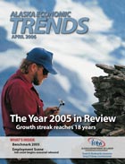 Cover The Year 2005 in Review