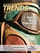 Cover Alaska's Native Population