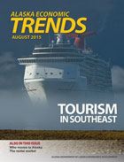 Cover Tourism in Southeast