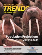 Cover Population Projections: 2010 to 2034