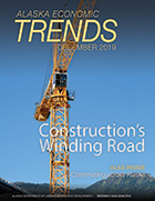 Cover Construction's Winding Road