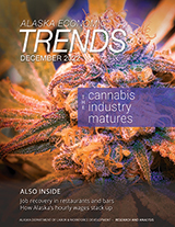 Cover Cannabis Industry Matures