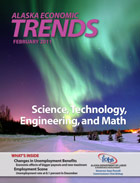Cover Science, Technology, Engineering, and Math
