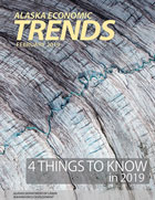 Cover 4 Things to Know in 2019