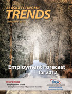 Cover Employment Forecast for 2012
