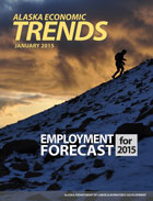 Cover Employment Forecast for 2015