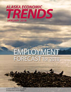 Cover Employment Forecast for 2018