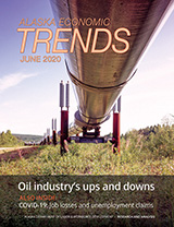 Cover The Oil Industry's Ups and Downs