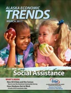 Cover Social Assistance