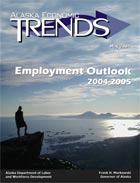 Cover Employment Outlook 2004-2005