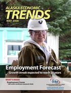 Cover Employment Forecast