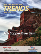 Cover The Copper River Basin