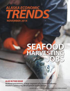 Cover Seafood Harvesting Jobs