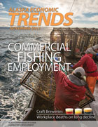 Cover Commercial Fishing Employment