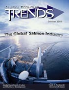 Cover The Global Salmon Industry