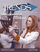 Cover Occupational Forecast