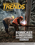 Cover  Forecast for Industries and Occupations - 2014 to 2024