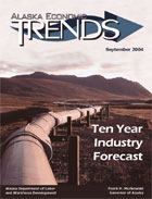 Cover Ten Year Industry Forecast