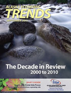 Cover The Decade in Review: 2000 to 2010